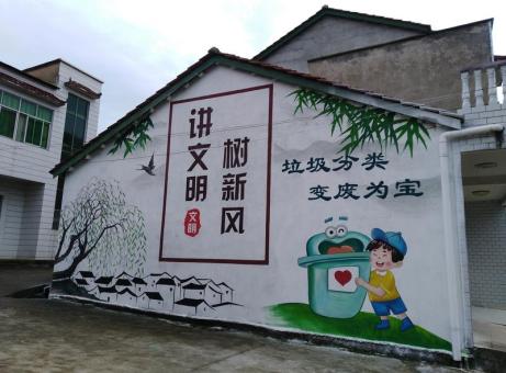 巧家墙绘是现在流行的墙体广告