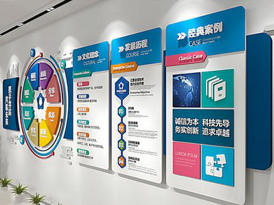 巧家企业文化墙内容对员工有什么影响？